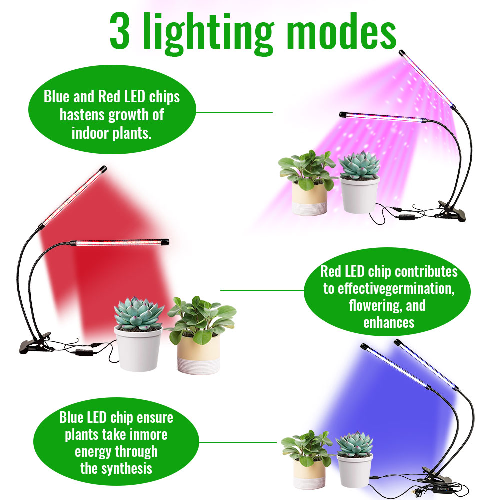 USB Powered LED Grow Light wit – обзор и цена Plant Grow Light Full Spectrum