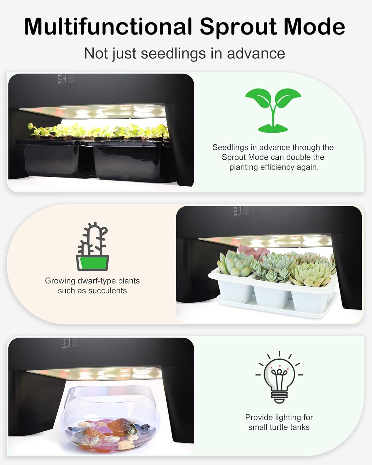 Hydroponic Growing System Kit  – обзор и цена Smart Garden Led Lights