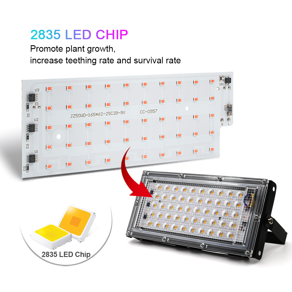 Full Spectrum LED Grow Light P – обзор и цена Grow Tent Complete Kit
