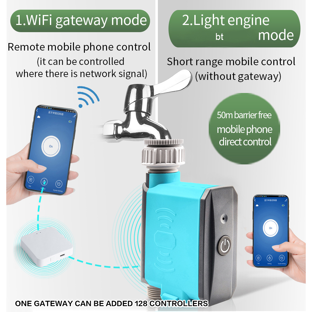 Intelligent Smartphone Wifi BT – обзор и цена Wifi Irrigation Timer
