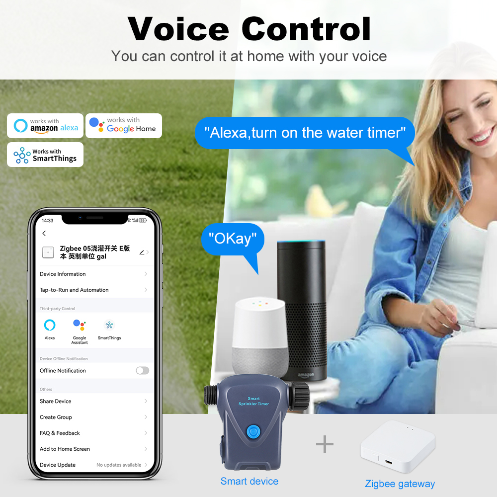 Tuya Zigbee3.0 Smart Automatic – обзор и цена Smart Garden Home Assistant