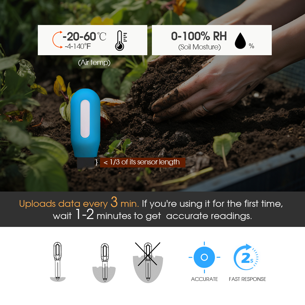 1PCS Tuya Zigbee Soil Sensor H – обзор и цена Smart Garden Home Assistant