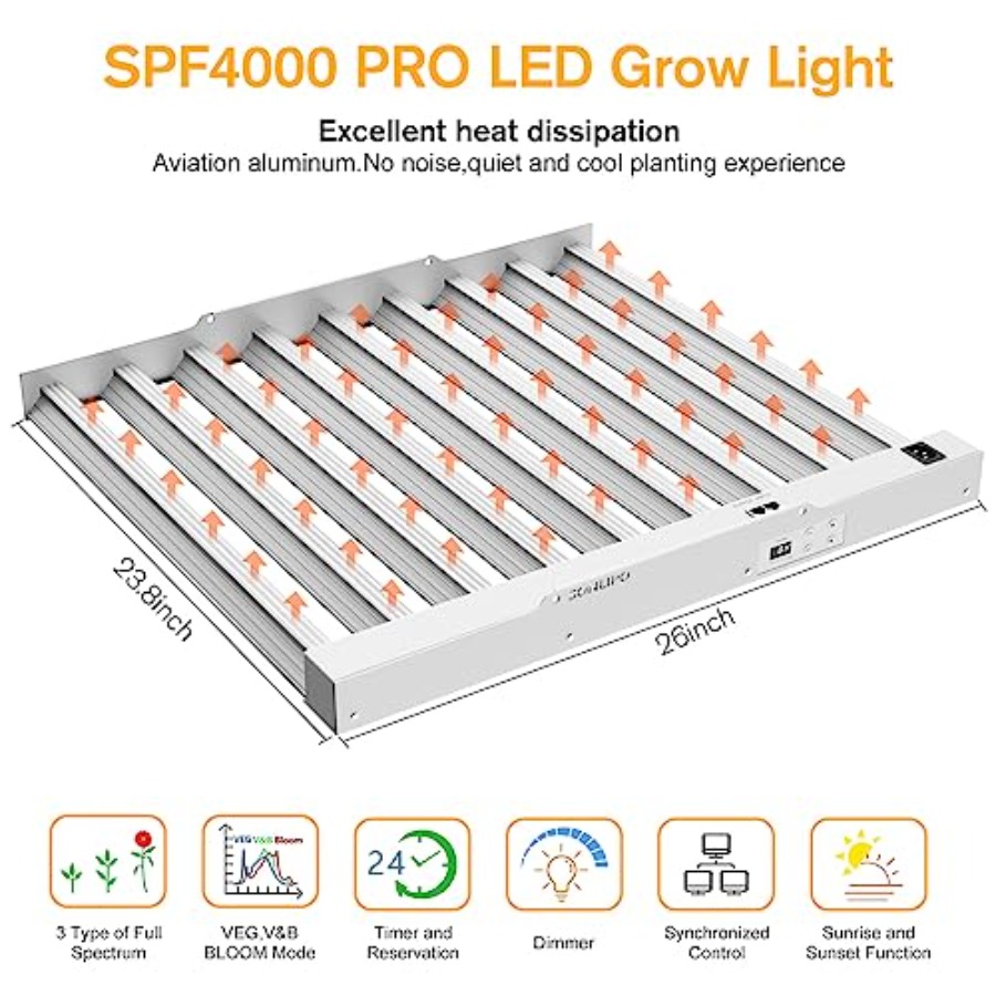 2024 New SPF4000 PRO 400W LED  – обзор и цена Plant Grow Light Full Spectrum