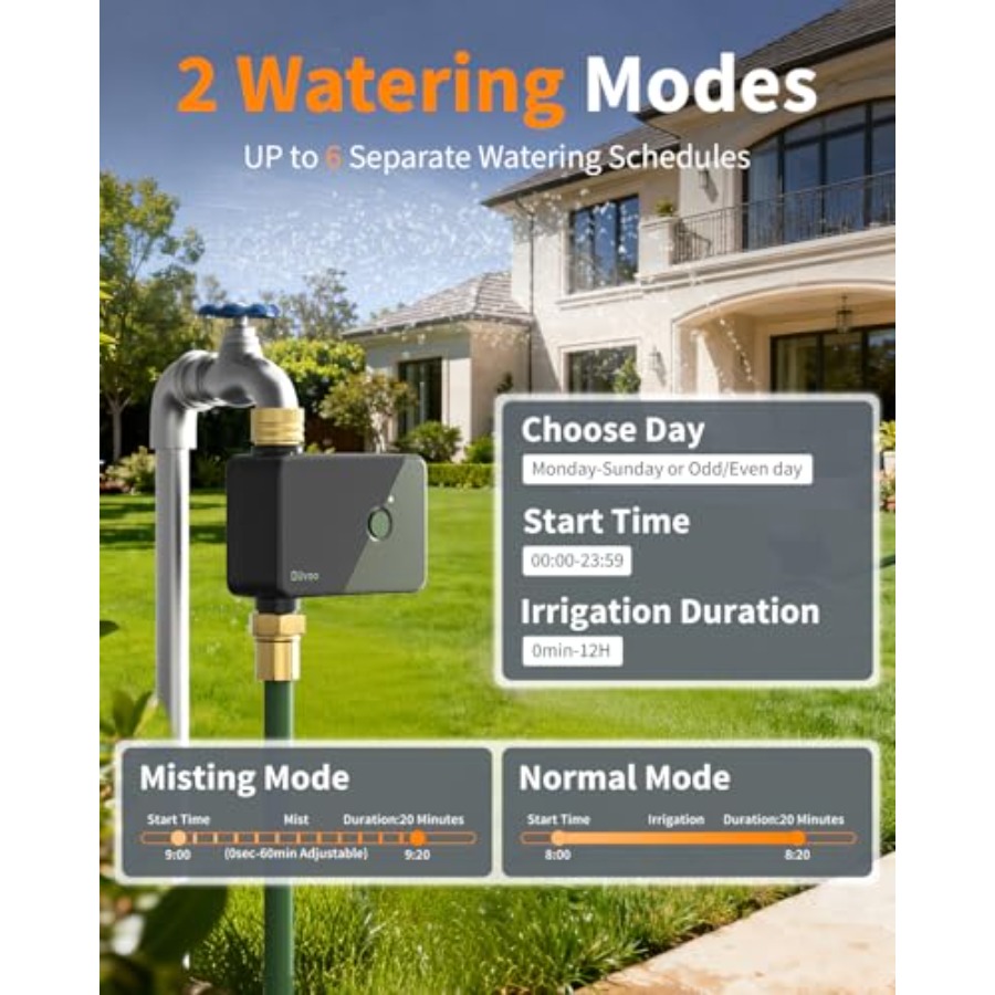 Brass WiFi Water Timer Smart H – обзор и цена Wifi Irrigation Timer