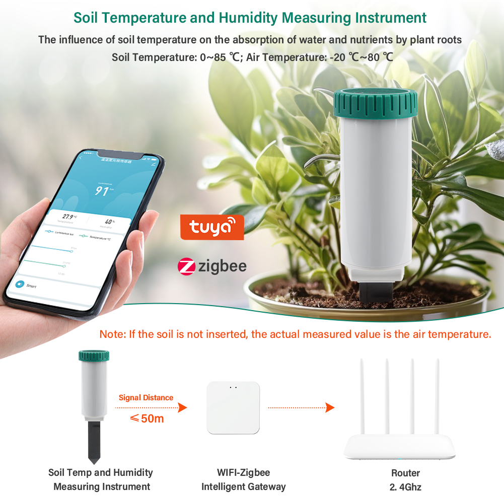 Yieryi Tuya Zigbee Wireless So – обзор и цена Smart Zigbee Garden Light