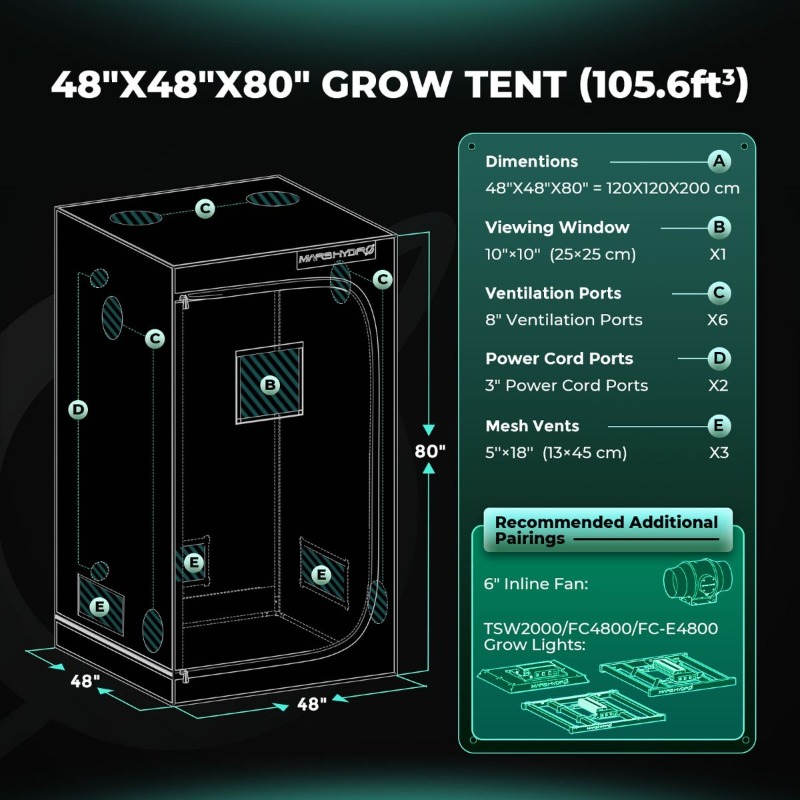 480W 4x4ft 120x120cm FC4800 EV – обзор и цена Grow Tent Complete Kit
