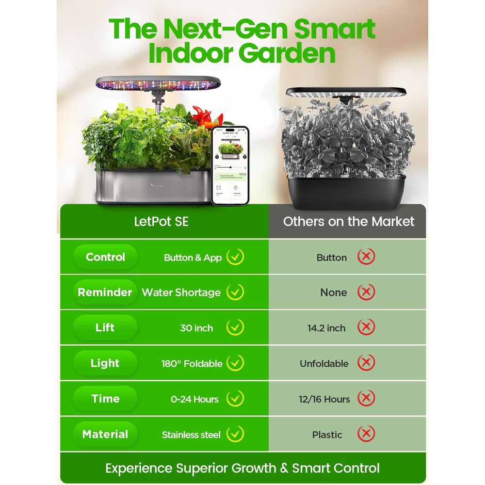 12-Pod Hydroponic Herb Garden  – обзор и цена Smart Garden Led Lights