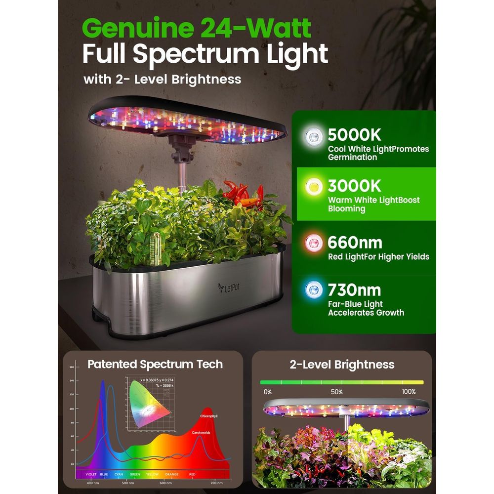12-Pod Hydroponic Herb Garden  – обзор и цена Smart Garden Led Lights