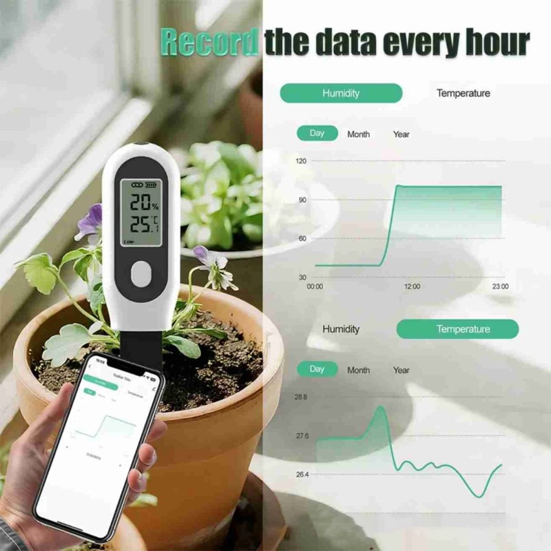 【ORNAMENT】For Tuya Smart App A – обзор и цена Smart Garden Home Assistant
