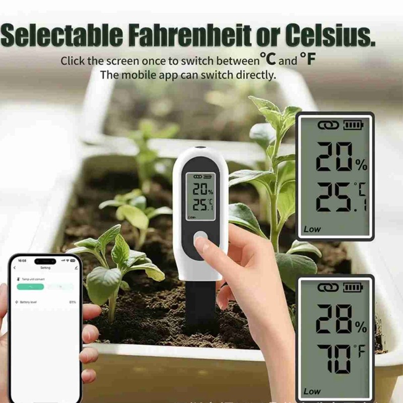 【ORNAMENT】For Tuya Smart App A – обзор и цена Smart Garden Home Assistant