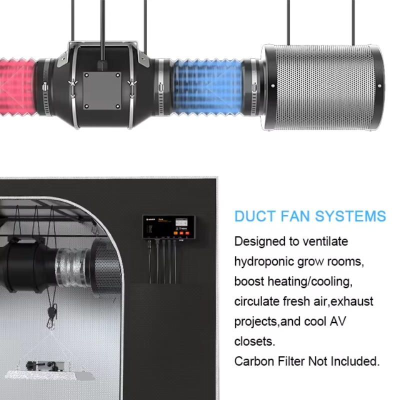 2024 Best Selling Smart Contro – обзор и цена Grow Tent Complete Kit