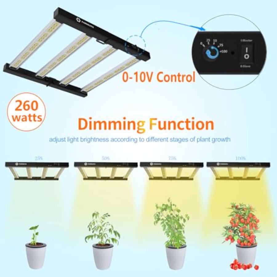 Grow Light Bars Full Spectrum  – обзор и цена Plant Grow Light Full Spectrum