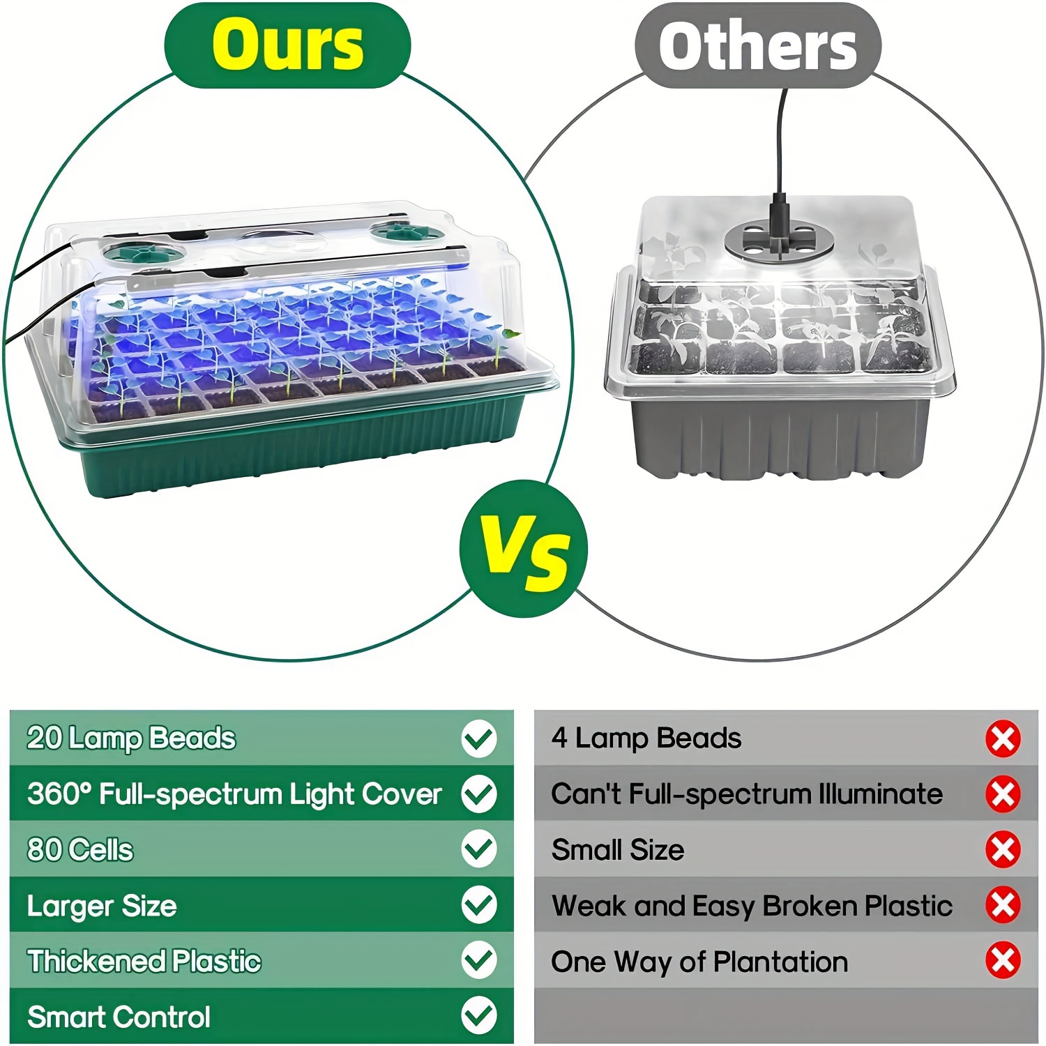 Seed Starter Trays With High D – обзор и цена Smart Garden Led Lights