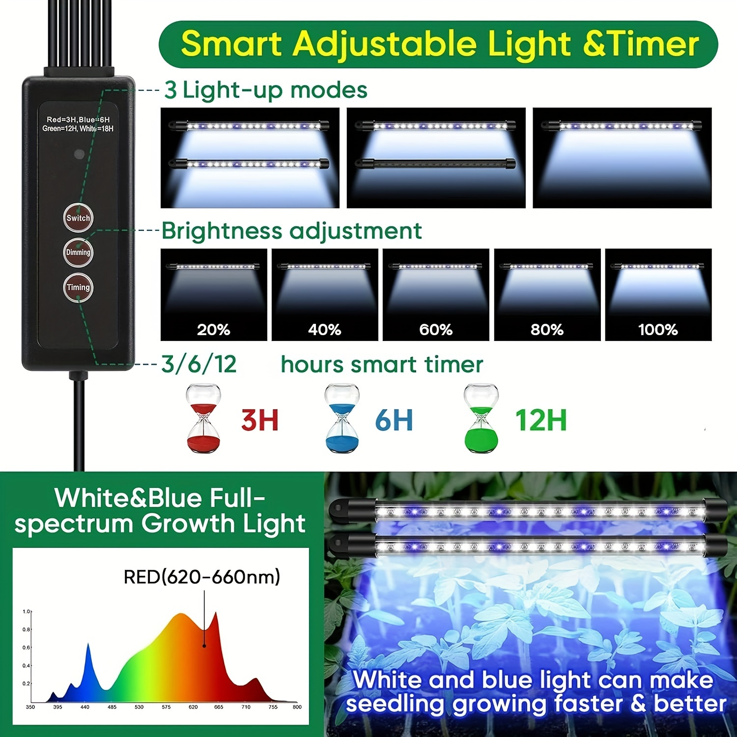 Seed Starter Trays With High D – обзор и цена Smart Garden Led Lights