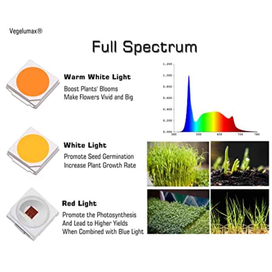 LED Grow Light Lamp Stand for  – обзор и цена Plant Grow Light Full Spectrum
