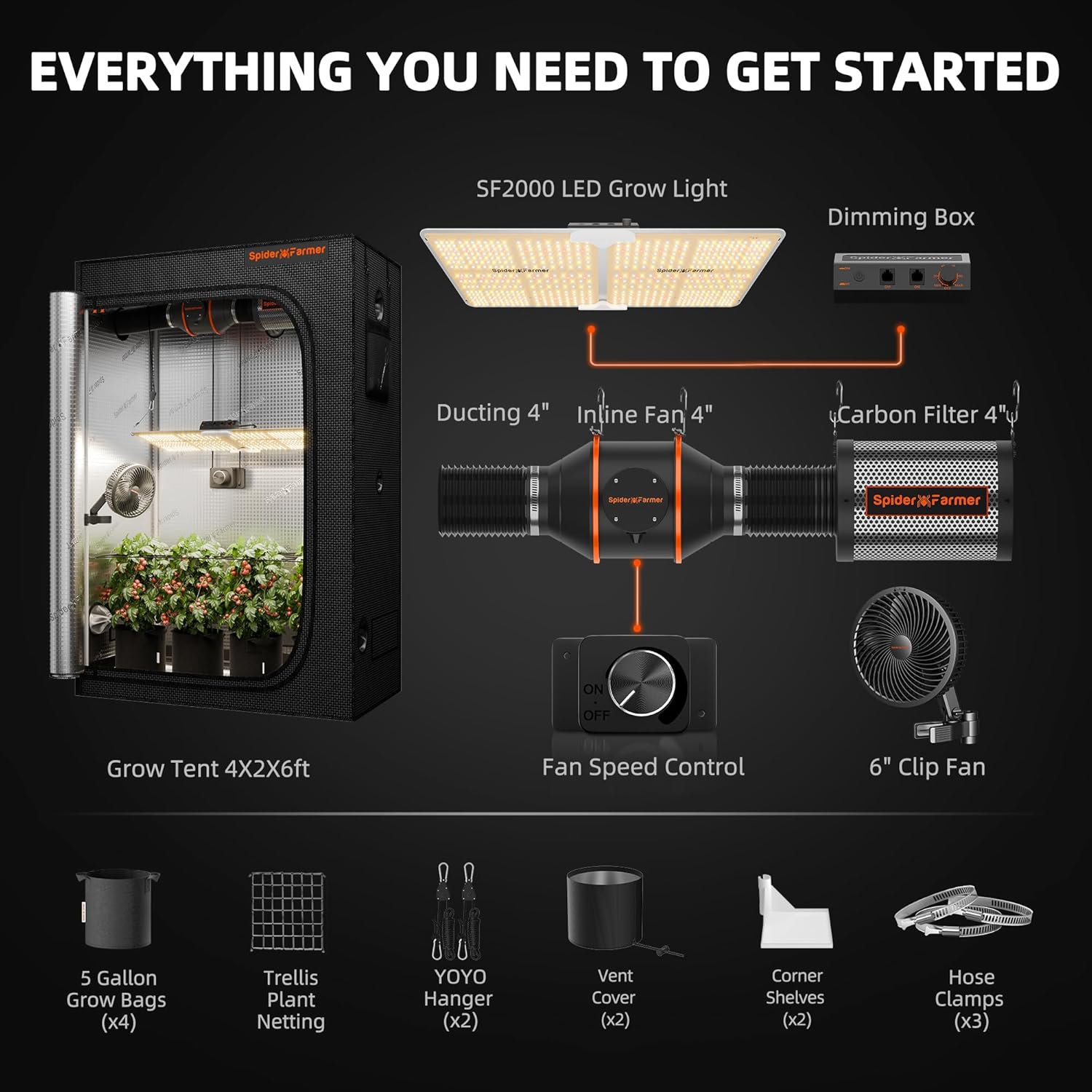 2x4 Complete Grow Tent Kit SF2 – обзор и цена Grow Tent Complete Kit