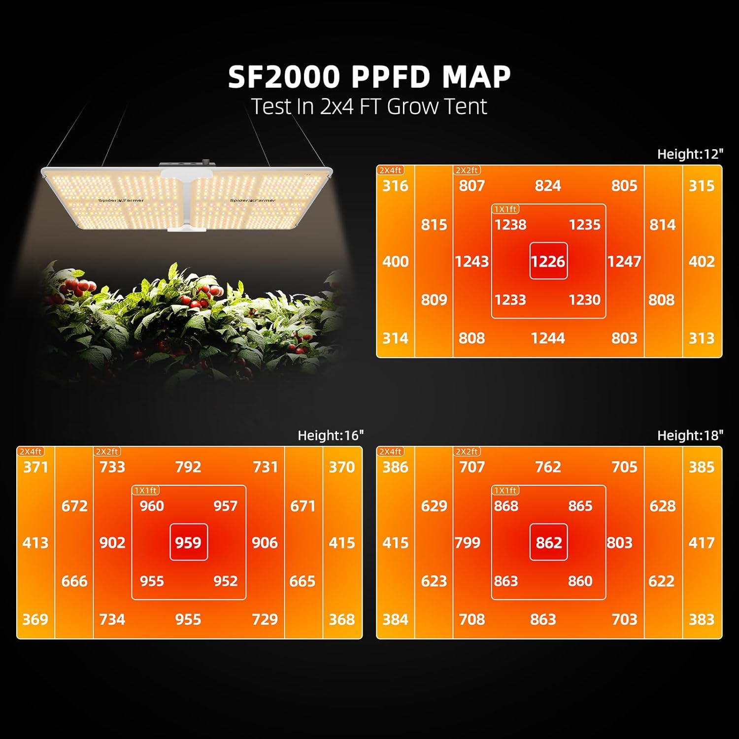 2x4 Complete Grow Tent Kit SF2 – обзор и цена Grow Tent Complete Kit