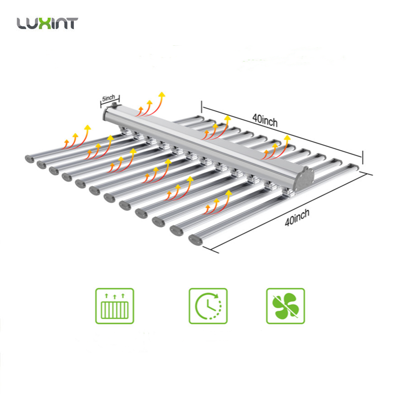 LUX China Factory Led Plant Li – обзор и цена Plant Grow Light Full Spectrum