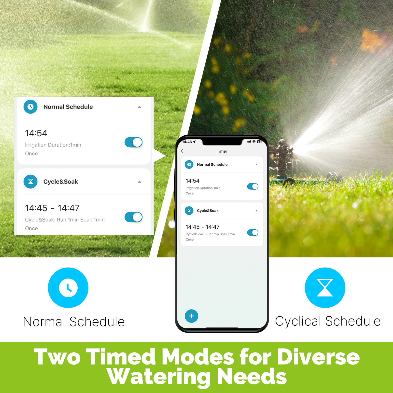 MOES Tuya Smart WiFi 1 Outlet  – обзор и цена Wifi Irrigation Timer
