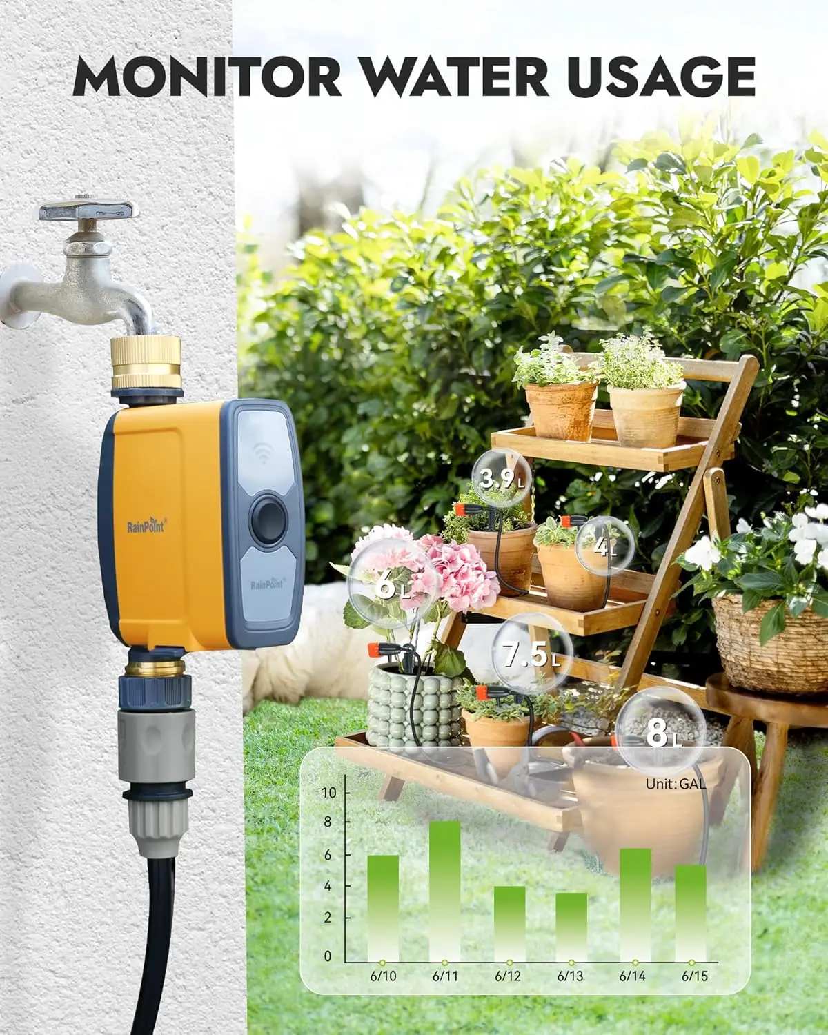 WiFi Hose Sprinkler Irrigation – обзор и цена Wifi Irrigation Timer