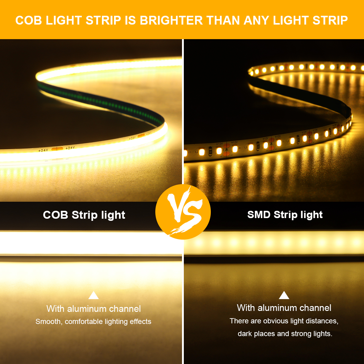 3M 5M 10M 24V COB LED Strip Li – обзор и цена Smart Garden Led Lights