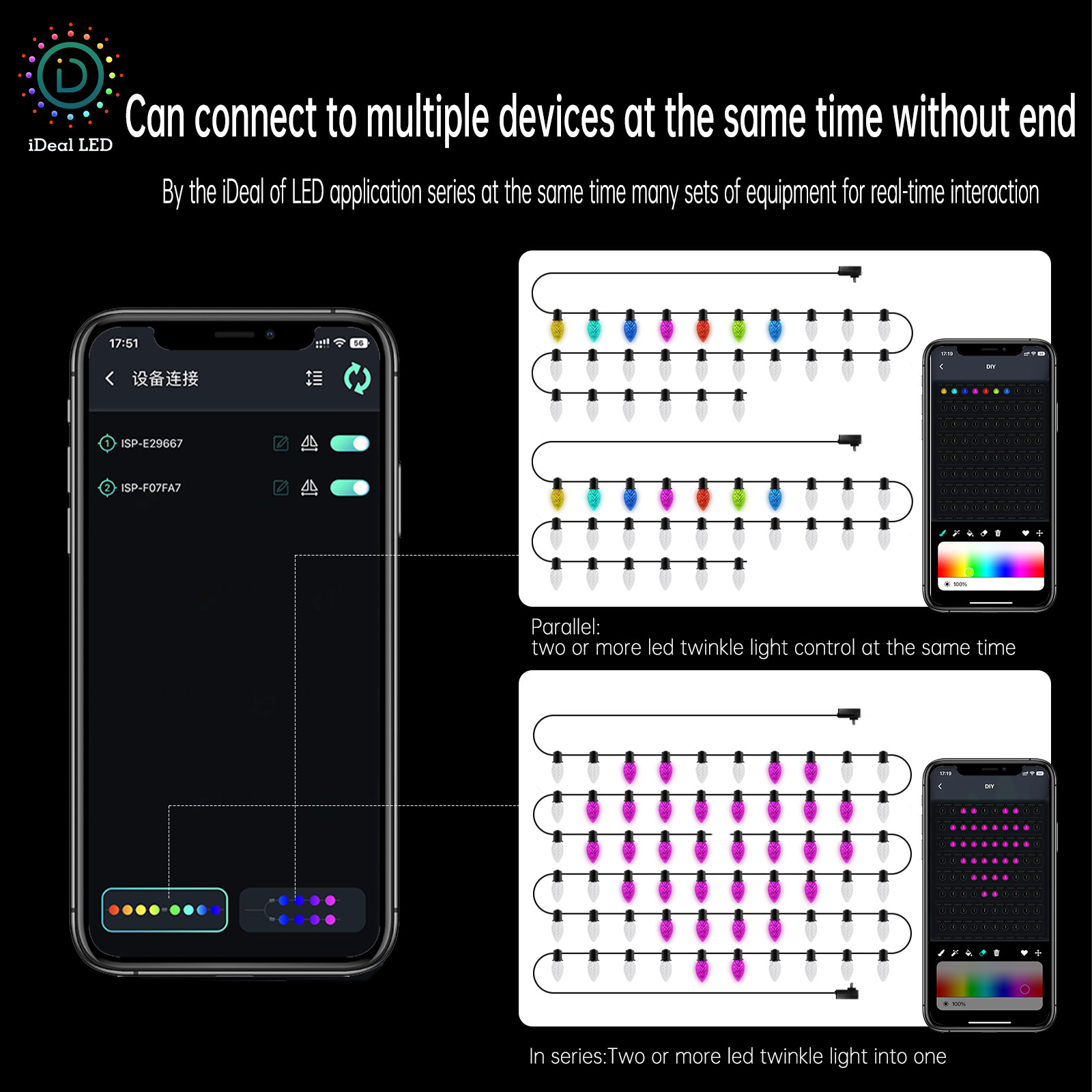 New Smart C7 RGB LED Pixel Mod – обзор и цена Smart Garden Led Lights