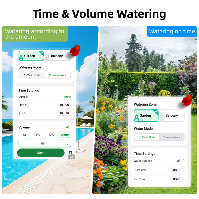WiFi Water Timer 2 Zone Solar  – обзор и цена Wifi Irrigation Timer