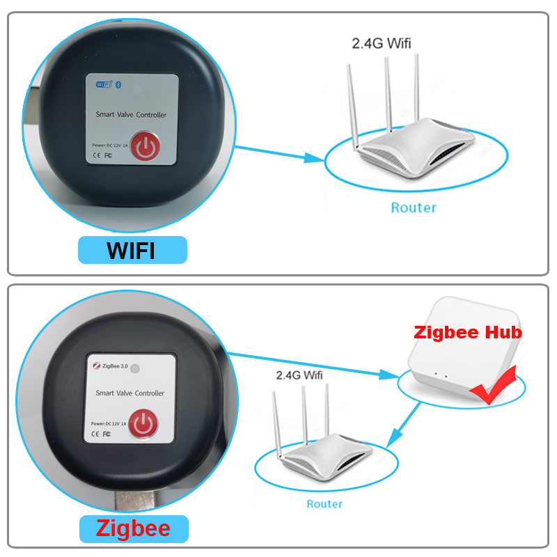 Tuya WiFi or Zigbee Water Valv – обзор и цена Wifi Irrigation Timer